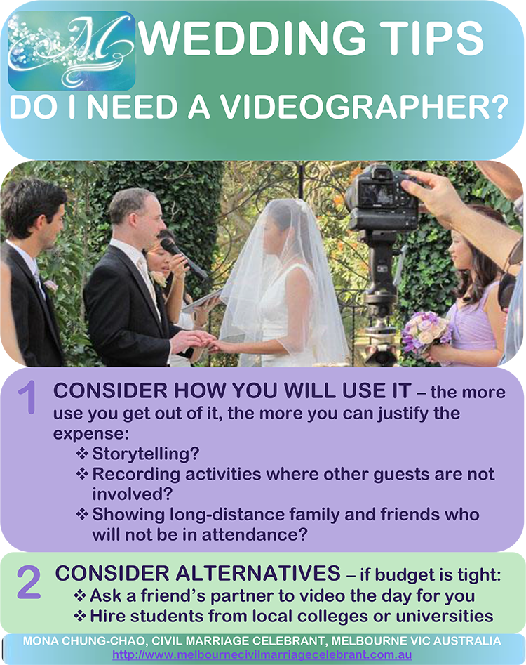 Do I Need A Videographer?