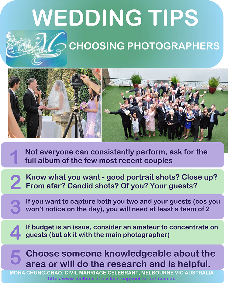 Choosing Photographers